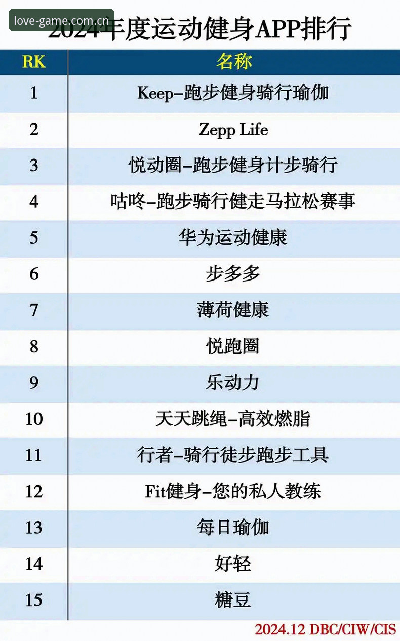 爱游戏体育app 爱游戏体育app全新升级:2024年最新版本功能与用户体验深度解析